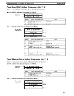 Preview for 206 page of Omron CQM1H-SCB41 Operation Manual