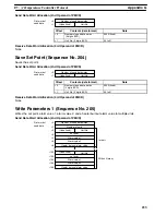 Preview for 237 page of Omron CQM1H-SCB41 Operation Manual