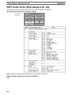 Preview for 313 page of Omron CQM1H-SCB41 Operation Manual