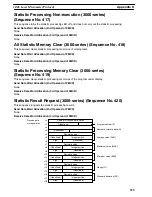 Preview for 336 page of Omron CQM1H-SCB41 Operation Manual