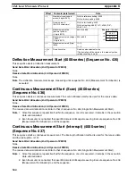 Preview for 347 page of Omron CQM1H-SCB41 Operation Manual