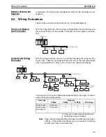 Preview for 56 page of Omron CRT1 - 10-2008 Operation Manual