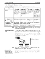 Предварительный просмотр 59 страницы Omron CRT1 - 10-2008 Operation Manual