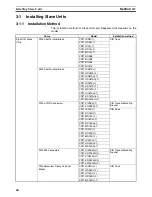 Preview for 67 page of Omron CRT1 - 10-2008 Operation Manual