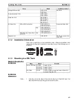 Предварительный просмотр 68 страницы Omron CRT1 - 10-2008 Operation Manual