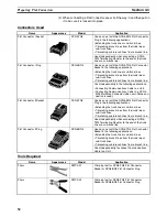 Предварительный просмотр 75 страницы Omron CRT1 - 10-2008 Operation Manual