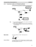 Preview for 94 page of Omron CRT1 - 10-2008 Operation Manual