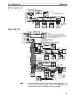 Предварительный просмотр 104 страницы Omron CRT1 - 10-2008 Operation Manual