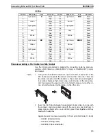 Preview for 118 page of Omron CRT1 - 10-2008 Operation Manual