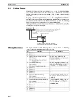 Предварительный просмотр 129 страницы Omron CRT1 - 10-2008 Operation Manual