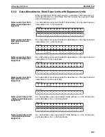 Предварительный просмотр 132 страницы Omron CRT1 - 10-2008 Operation Manual