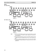 Предварительный просмотр 153 страницы Omron CRT1 - 10-2008 Operation Manual