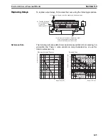 Предварительный просмотр 168 страницы Omron CRT1 - 10-2008 Operation Manual