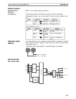 Предварительный просмотр 174 страницы Omron CRT1 - 10-2008 Operation Manual