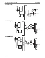 Предварительный просмотр 181 страницы Omron CRT1 - 10-2008 Operation Manual