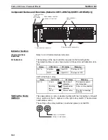 Preview for 185 page of Omron CRT1 - 10-2008 Operation Manual