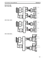 Предварительный просмотр 186 страницы Omron CRT1 - 10-2008 Operation Manual