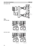 Предварительный просмотр 187 страницы Omron CRT1 - 10-2008 Operation Manual