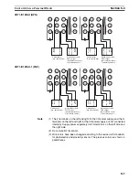 Предварительный просмотр 188 страницы Omron CRT1 - 10-2008 Operation Manual