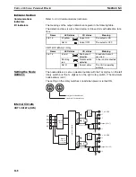 Предварительный просмотр 191 страницы Omron CRT1 - 10-2008 Operation Manual