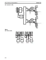 Предварительный просмотр 193 страницы Omron CRT1 - 10-2008 Operation Manual