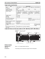 Предварительный просмотр 197 страницы Omron CRT1 - 10-2008 Operation Manual