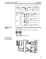 Предварительный просмотр 198 страницы Omron CRT1 - 10-2008 Operation Manual