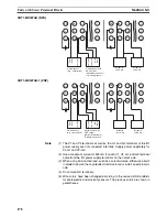 Предварительный просмотр 201 страницы Omron CRT1 - 10-2008 Operation Manual