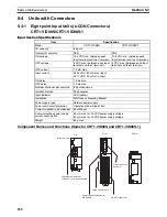 Предварительный просмотр 203 страницы Omron CRT1 - 10-2008 Operation Manual