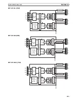 Предварительный просмотр 216 страницы Omron CRT1 - 10-2008 Operation Manual