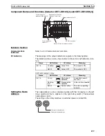 Preview for 220 page of Omron CRT1 - 10-2008 Operation Manual