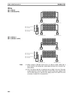 Предварительный просмотр 223 страницы Omron CRT1 - 10-2008 Operation Manual