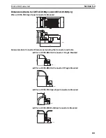 Предварительный просмотр 224 страницы Omron CRT1 - 10-2008 Operation Manual