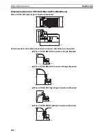 Preview for 231 page of Omron CRT1 - 10-2008 Operation Manual