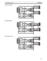 Предварительный просмотр 234 страницы Omron CRT1 - 10-2008 Operation Manual