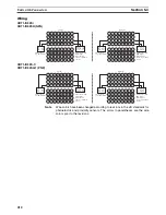 Preview for 235 page of Omron CRT1 - 10-2008 Operation Manual