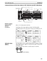 Предварительный просмотр 238 страницы Omron CRT1 - 10-2008 Operation Manual