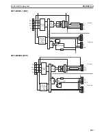 Предварительный просмотр 246 страницы Omron CRT1 - 10-2008 Operation Manual