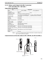 Предварительный просмотр 256 страницы Omron CRT1 - 10-2008 Operation Manual