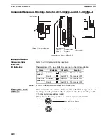 Preview for 263 page of Omron CRT1 - 10-2008 Operation Manual