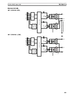 Предварительный просмотр 264 страницы Omron CRT1 - 10-2008 Operation Manual