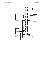 Предварительный просмотр 265 страницы Omron CRT1 - 10-2008 Operation Manual