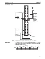 Предварительный просмотр 266 страницы Omron CRT1 - 10-2008 Operation Manual