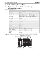 Предварительный просмотр 286 страницы Omron CRT1 - 10-2008 Operation Manual