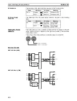 Предварительный просмотр 295 страницы Omron CRT1 - 10-2008 Operation Manual