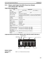 Preview for 298 page of Omron CRT1 - 10-2008 Operation Manual