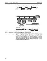 Предварительный просмотр 311 страницы Omron CRT1 - 10-2008 Operation Manual