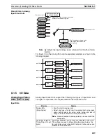 Предварительный просмотр 312 страницы Omron CRT1 - 10-2008 Operation Manual