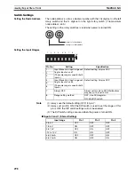 Preview for 321 page of Omron CRT1 - 10-2008 Operation Manual