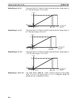 Предварительный просмотр 337 страницы Omron CRT1 - 10-2008 Operation Manual